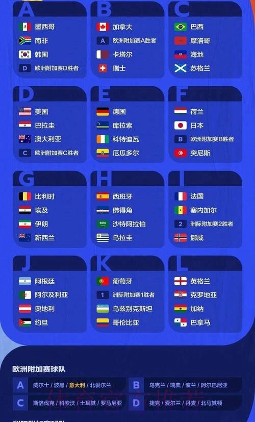世界杯博彩全站深度解读