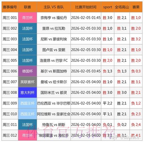 世界杯博彩全站深度解读