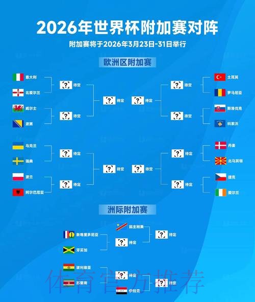 2026年世界杯比分预测及稳定性分析