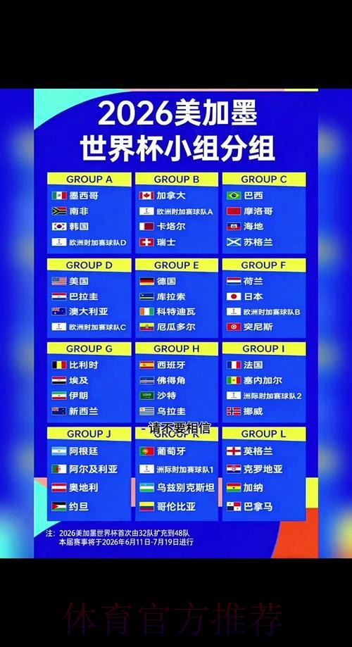 2026年世界杯比分预测及稳定性分析