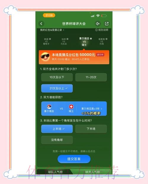 世界杯竞猜热门精选与实用攻略