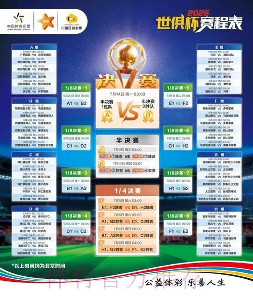 世界杯竞猜热门精选与实用攻略